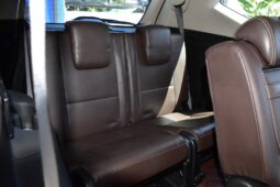 
										Mitsubishi Pajero Sport Elite Edition 2019 full									